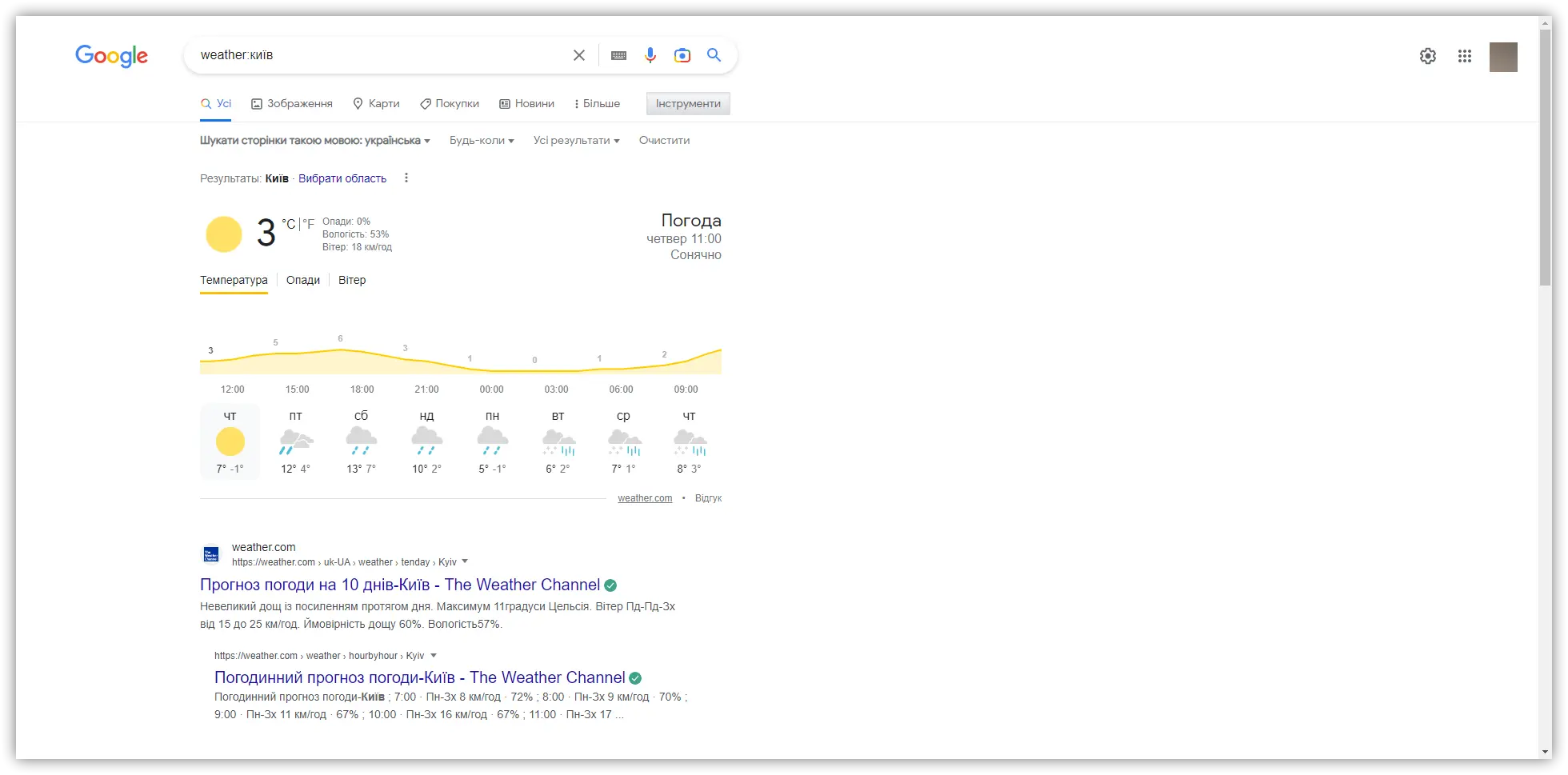 Оператор: weather: