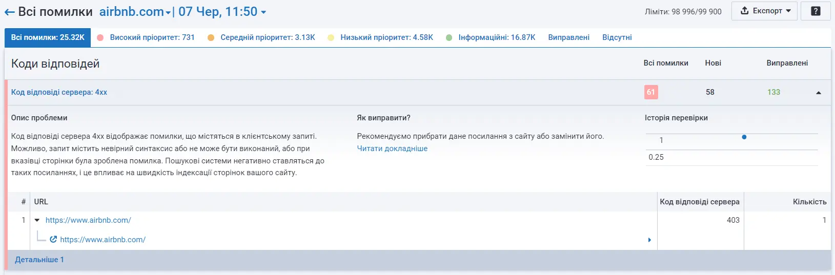 Як виправити код відповіді 403