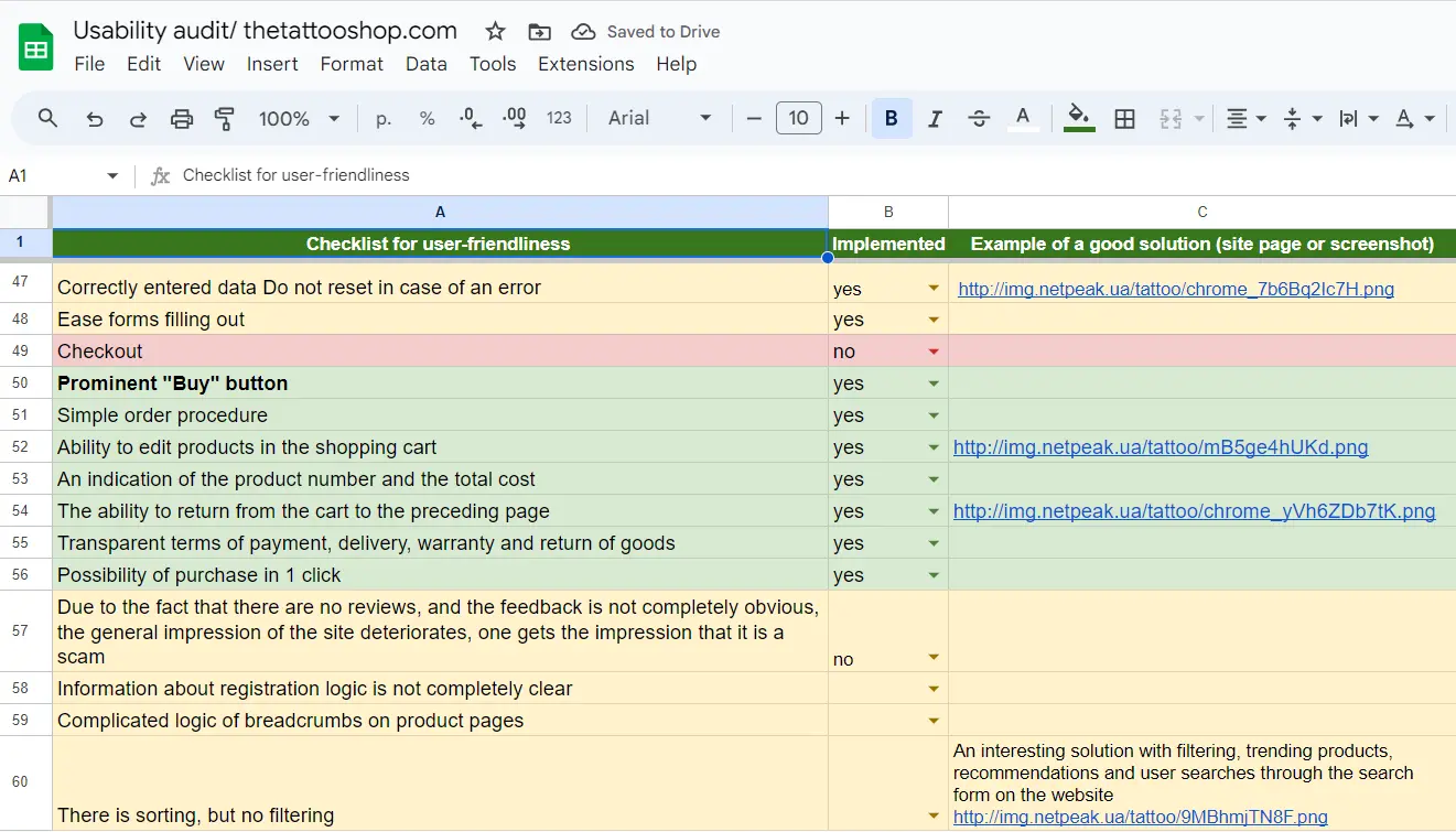 Usability audit
