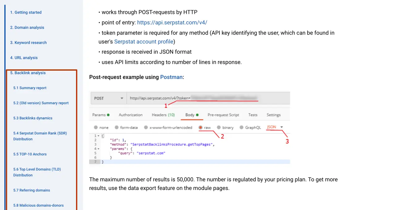 Backlink Analysis