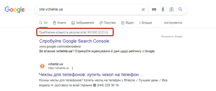 Кількість проіндексованих сторінок сайту в Google