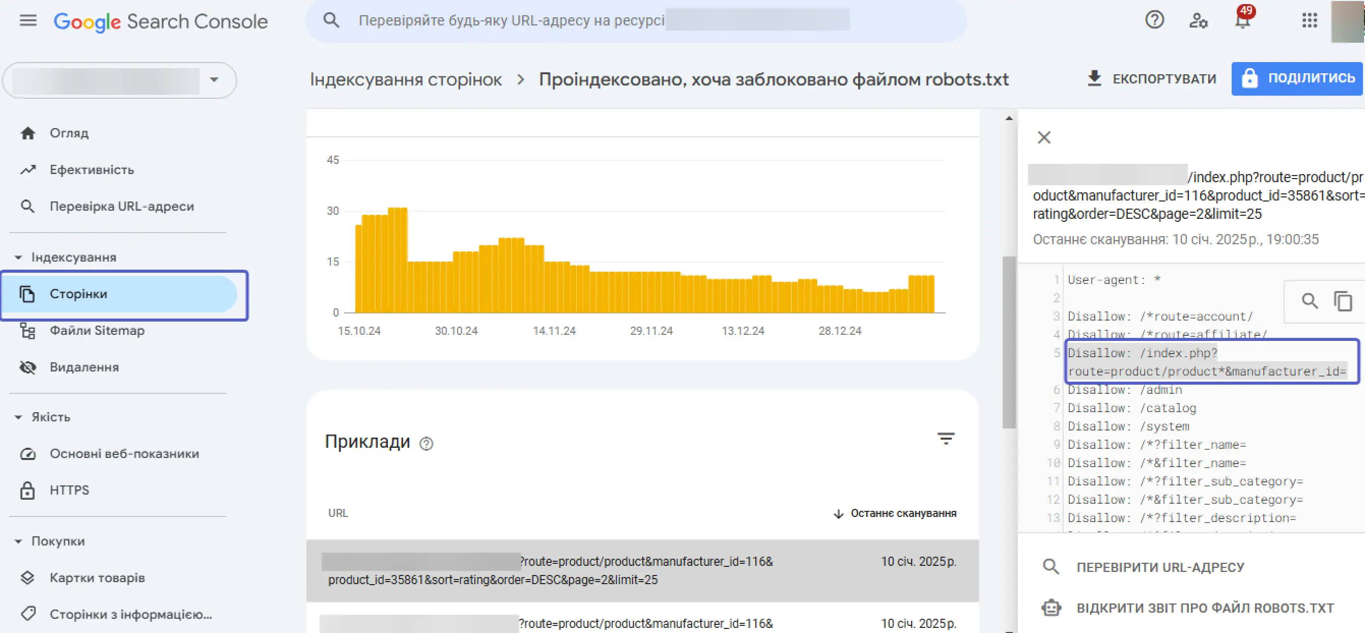 Google Search Console результат та заборонне правило