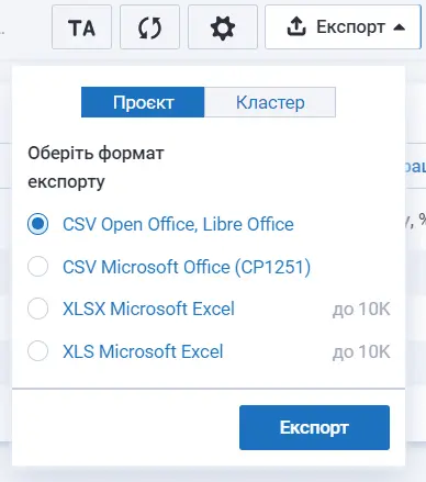 Варіанти експорту