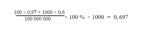 Formula