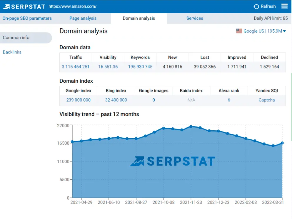 Domain Overview in a Few Clicks