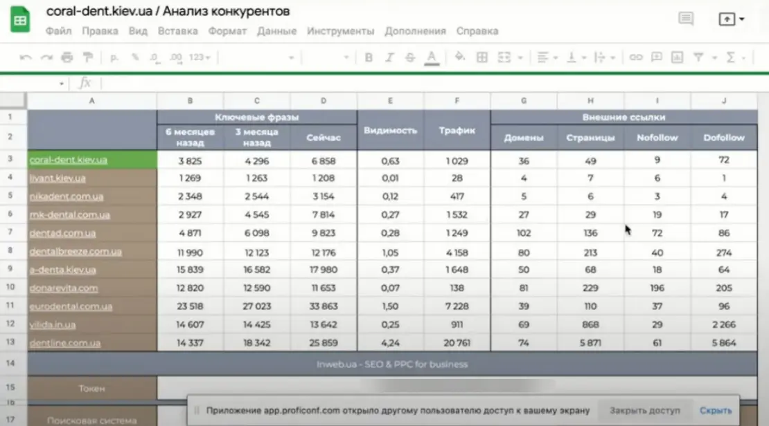 API Serpstat приклад інструменту