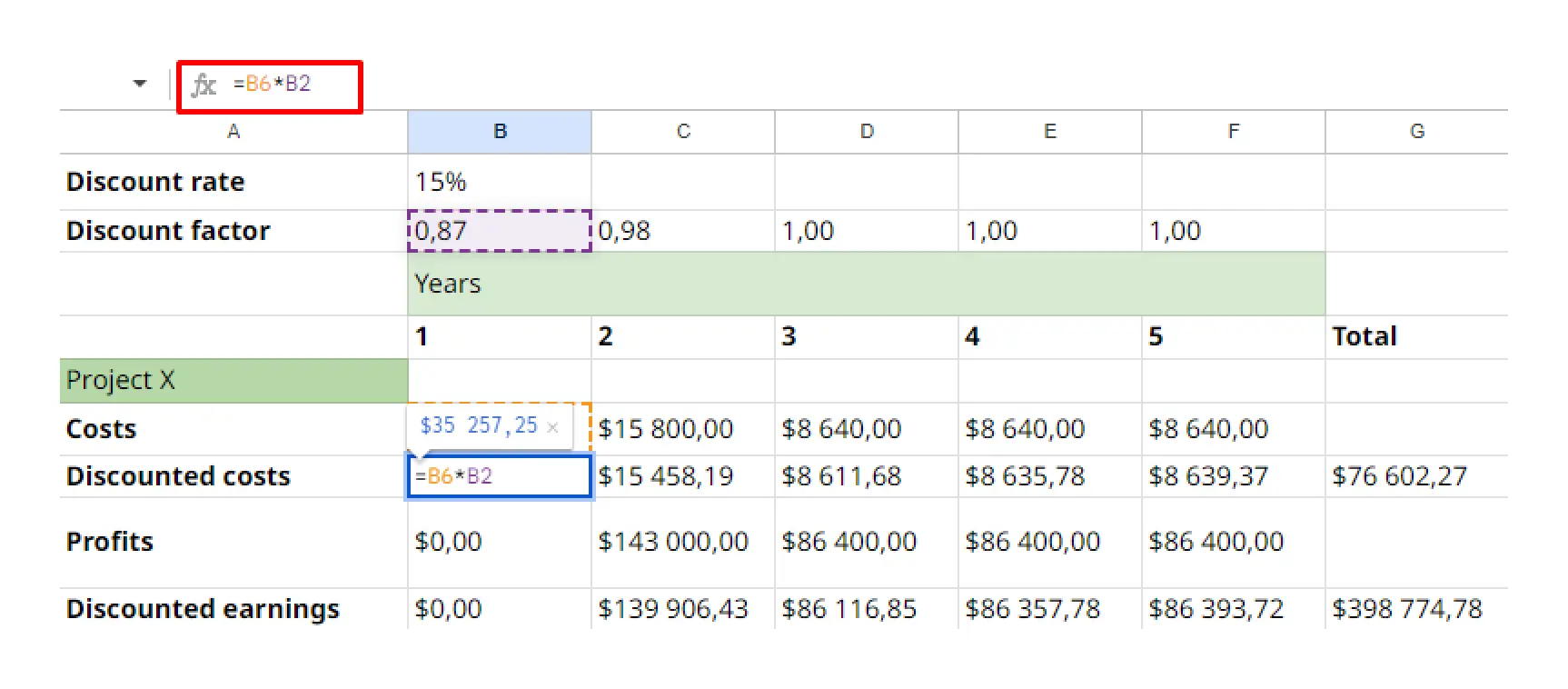 Calculate the discounted costs