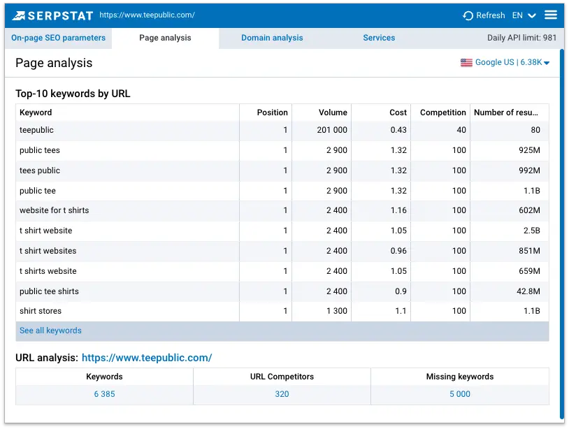 Quick Analysis of Any Webpage