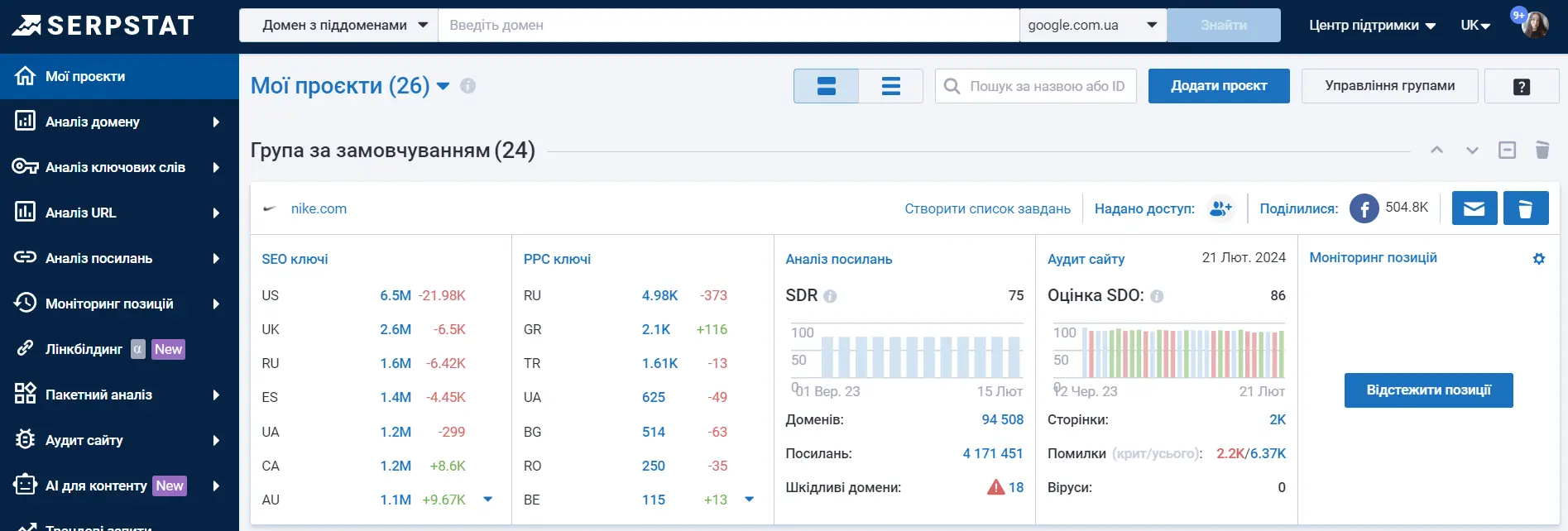 Serpstat Мої проєкти