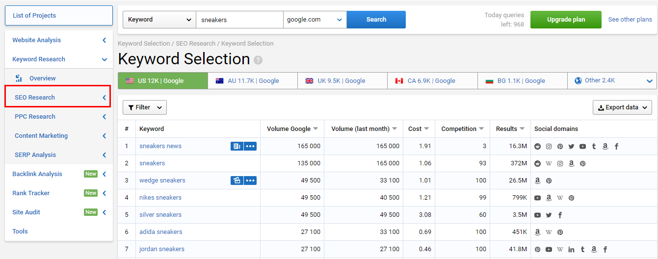 SEO research 16261788634875 SEO research 16261788634875
