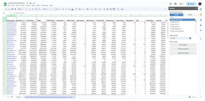 Приклад роботи з розширенням Serpstat Batch Analysis для Google Sheets