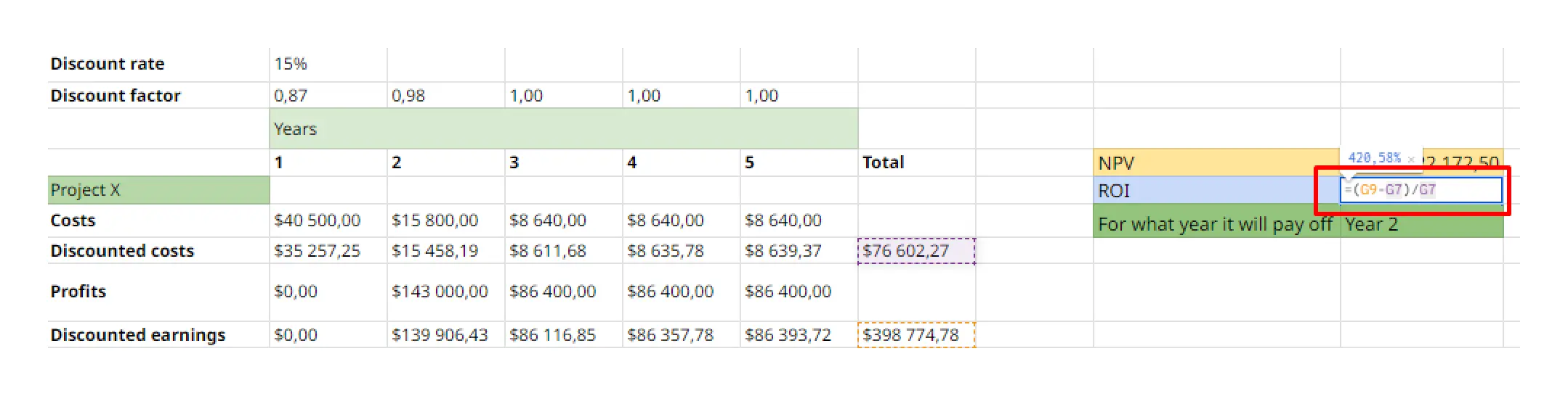 ROI calculation