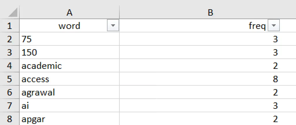 Excel table