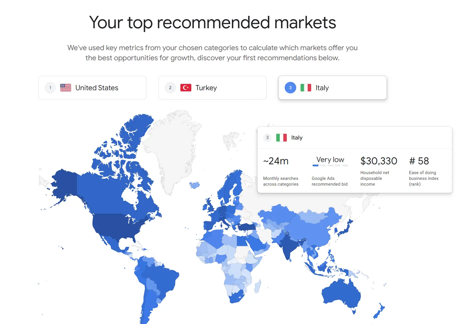 Market Finder