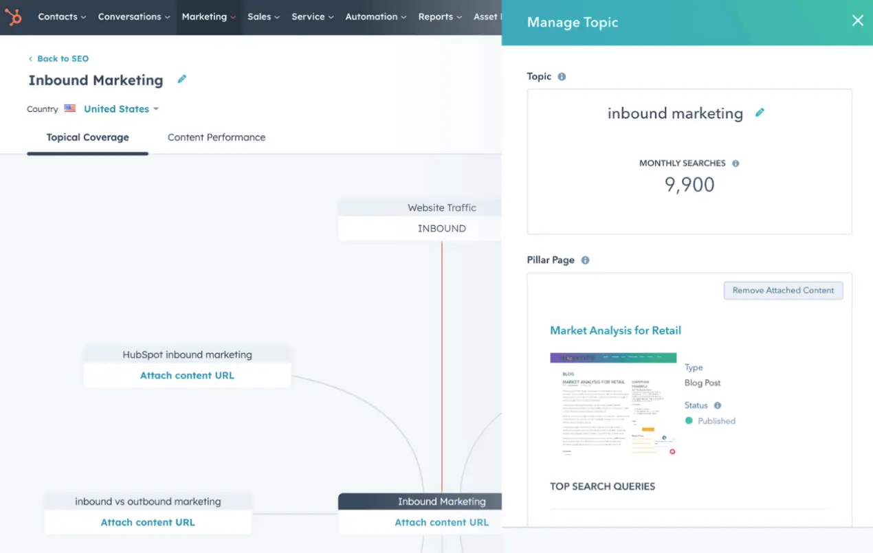 HubSpot's Content Strategy Tool