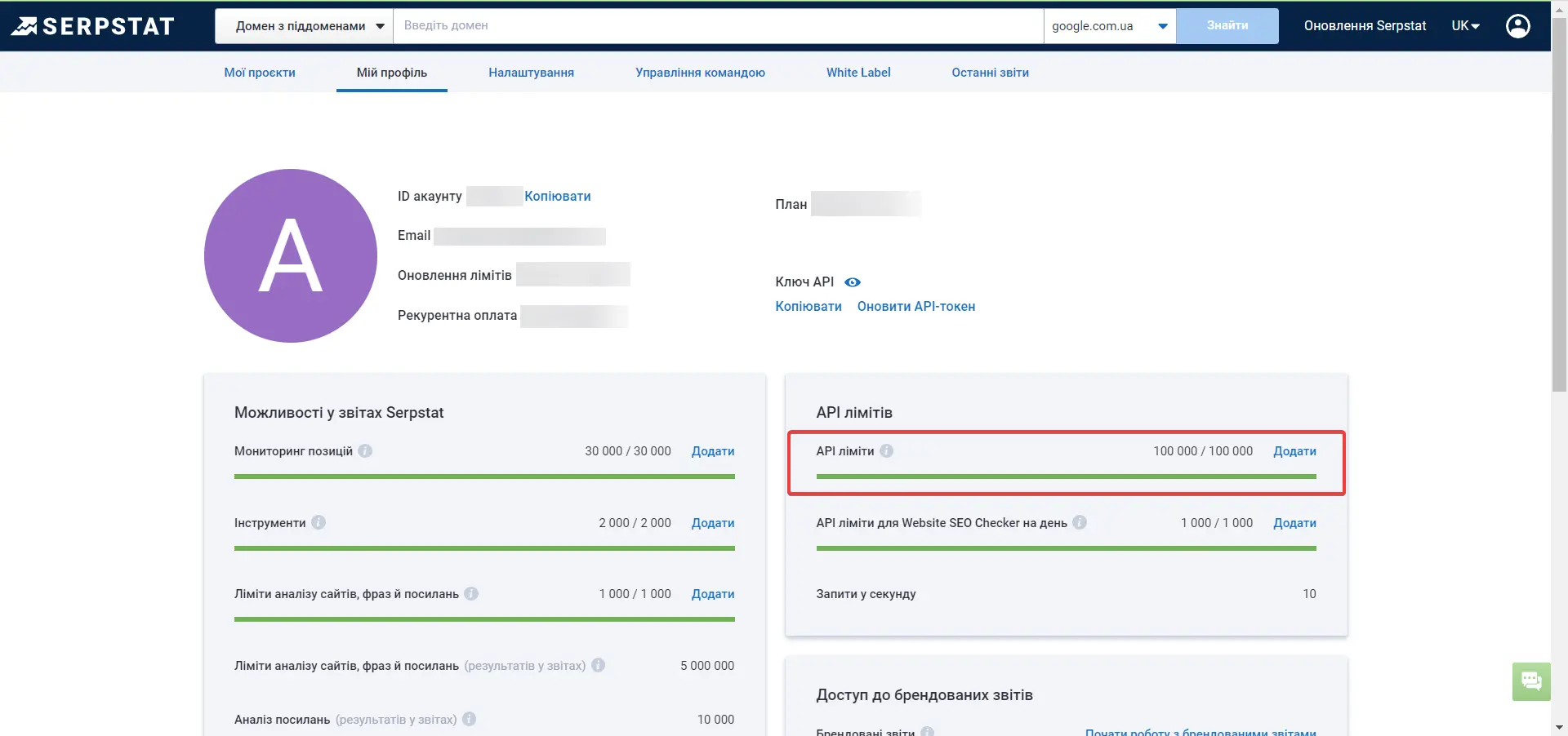 розширення списує ліміти API
