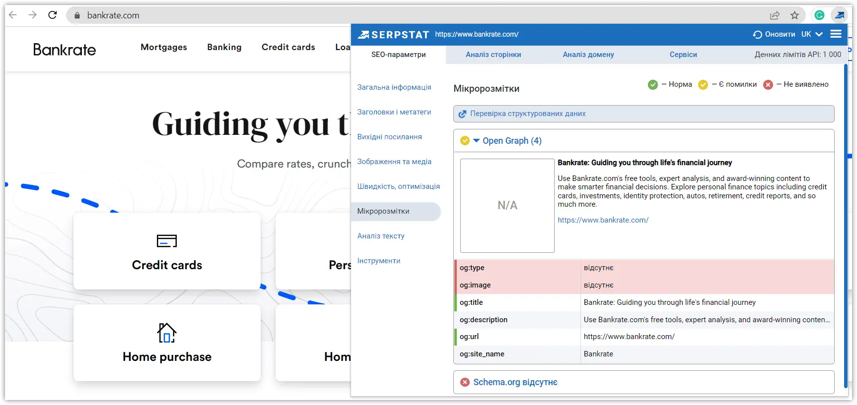 Serpstat Website SEO Checker