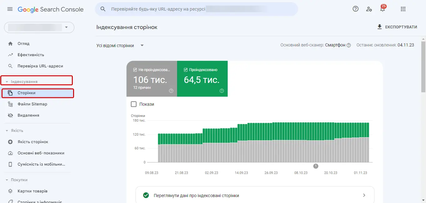 Кількість проіндексованих сторінок сайту в Google