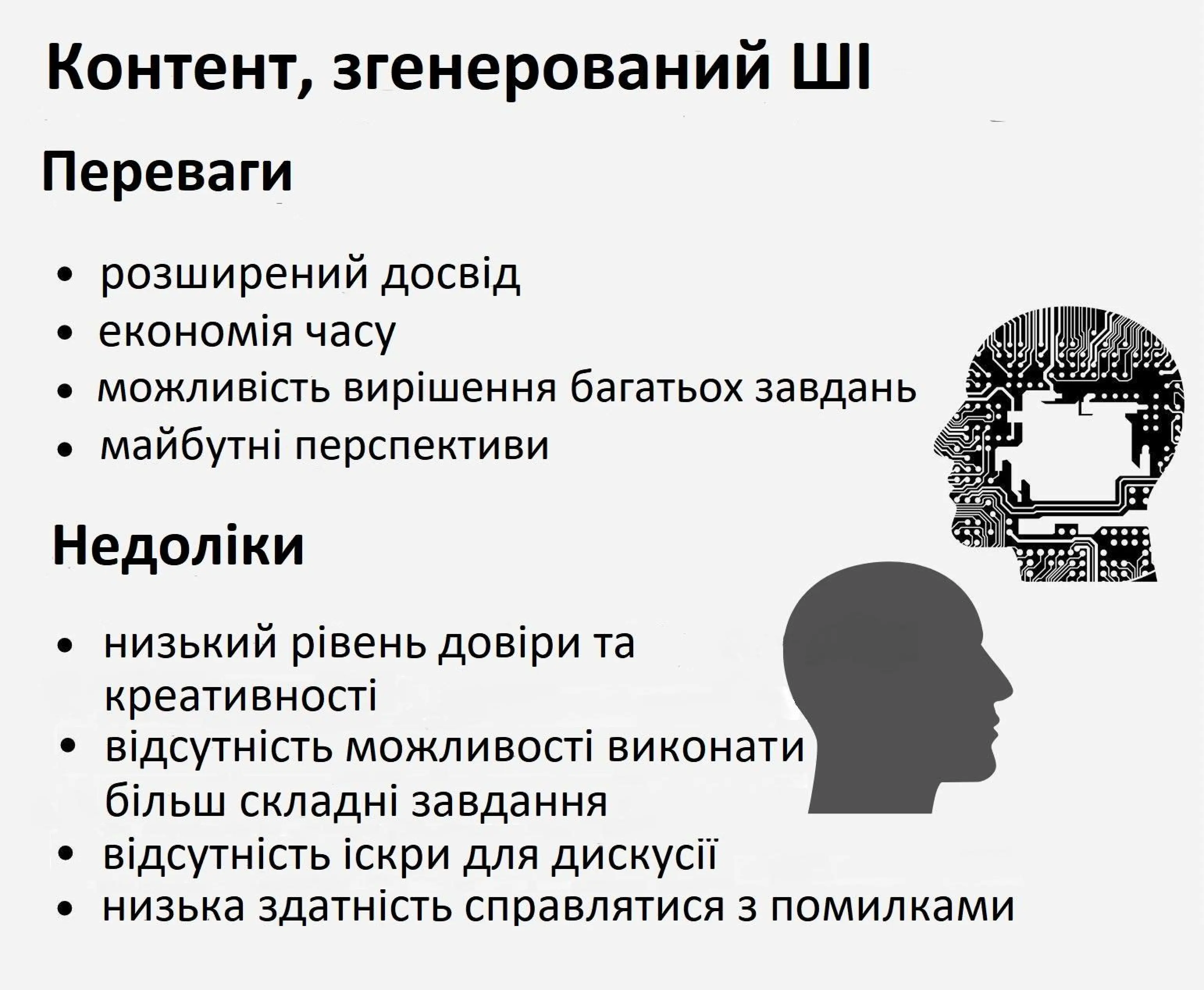 Контент згенерований ШІ