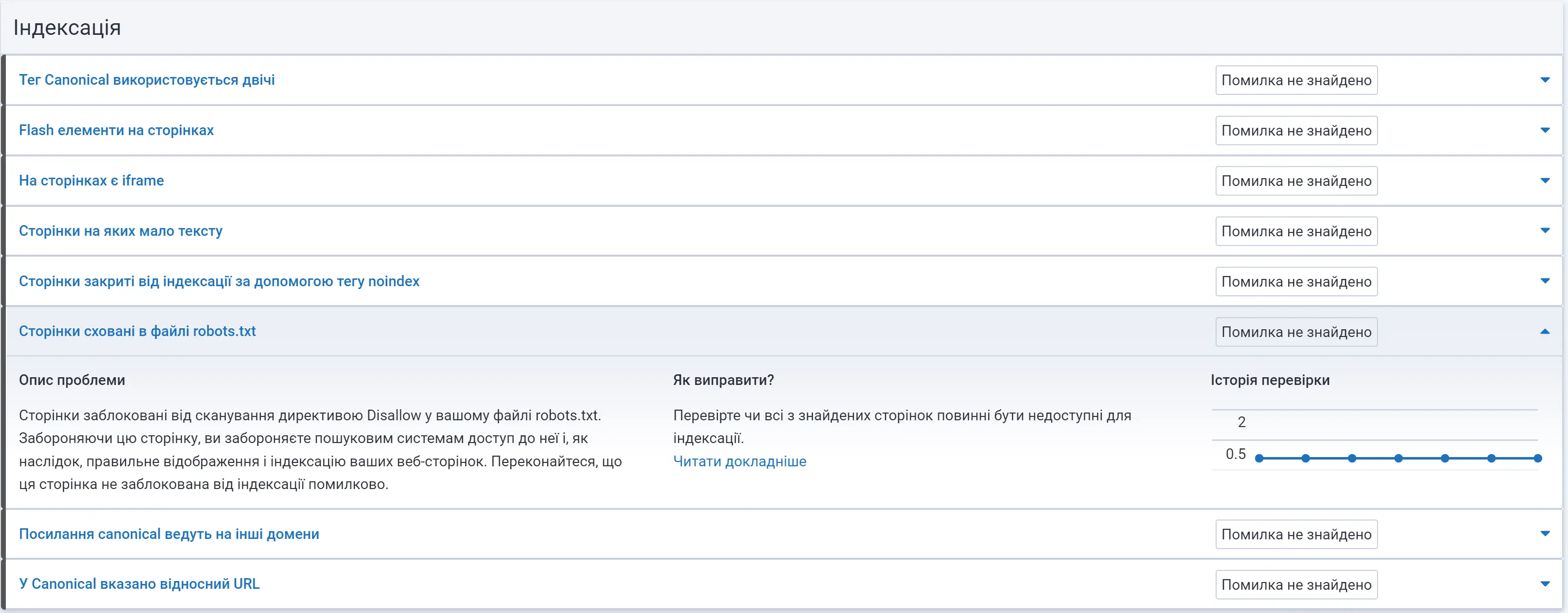 Індексація