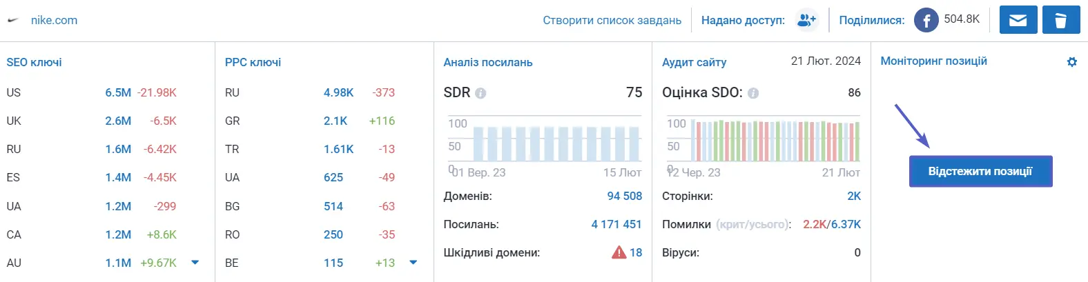 Serpstat Мої проєкти