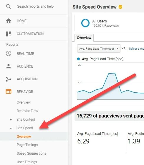 Side Speed ot Google Analytics
