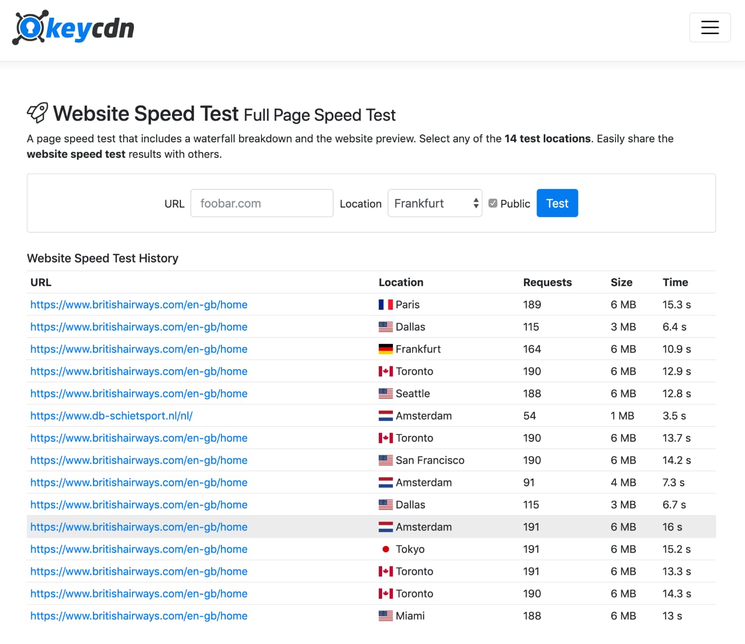 KeyCDN 