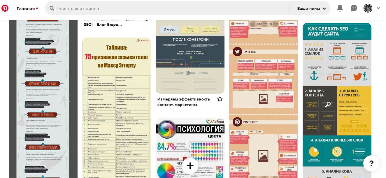 Изображения в сервисе Pinterest 