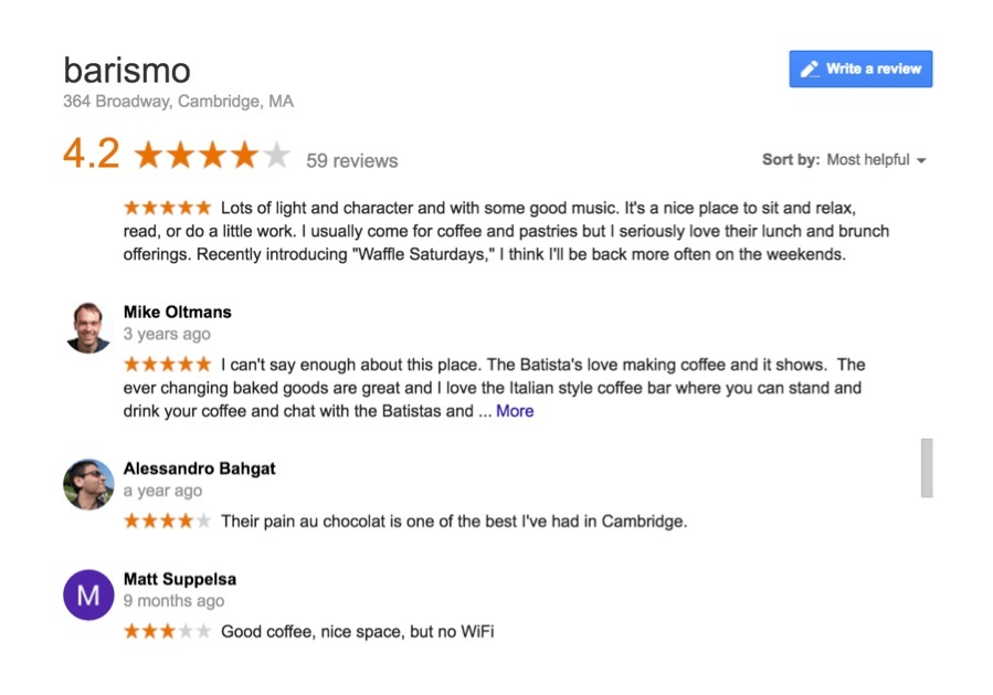Brand reviews