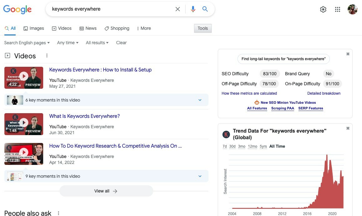 Keywords Everywhere