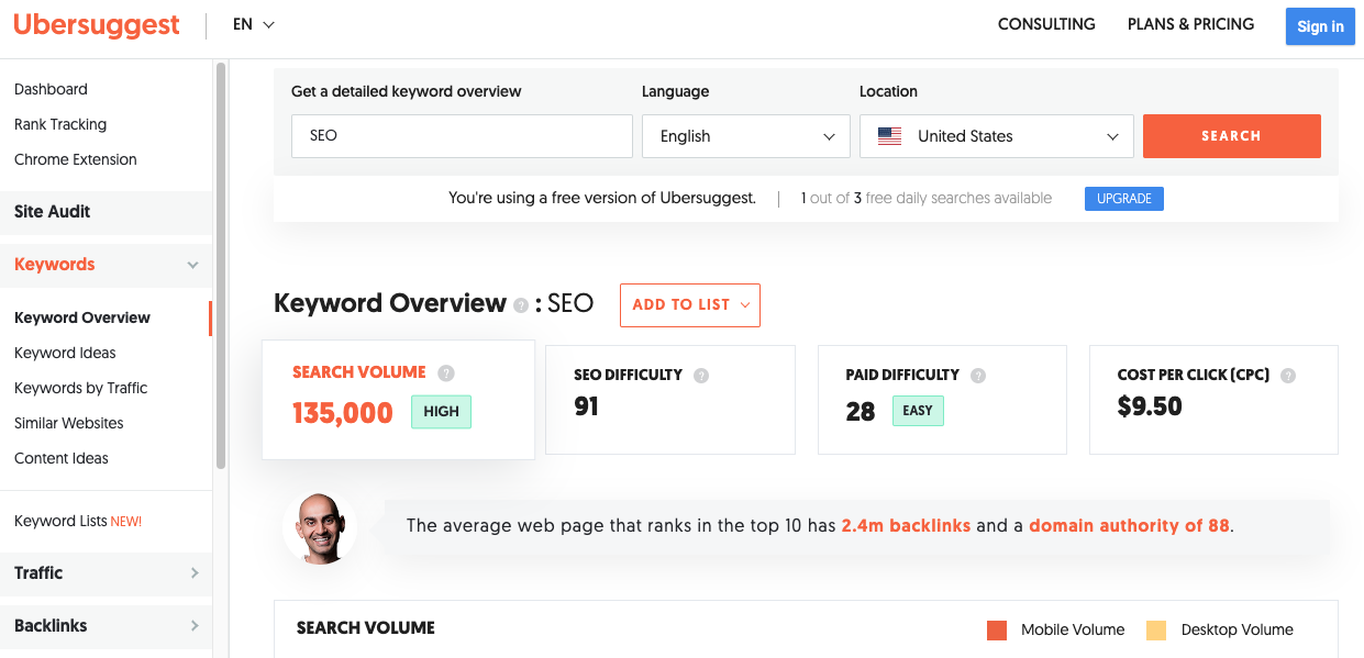 Ubersuggest