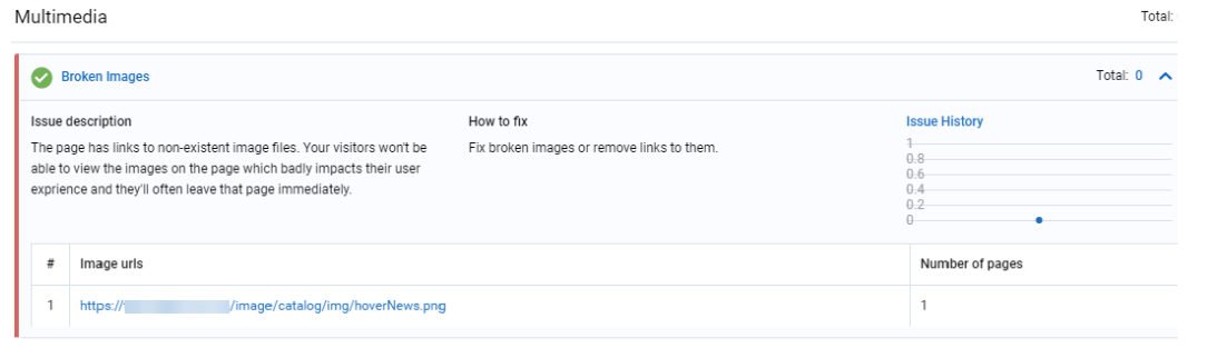10 Updates vom Serpstat-SEO-Audit 16261788162681