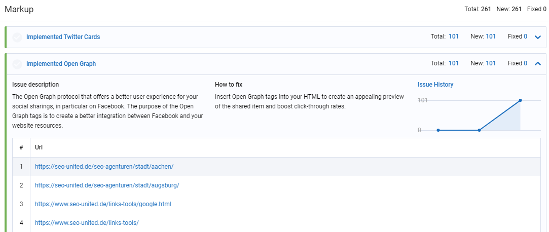 10 Updates vom Serpstat-SEO-Audit 16261788162683