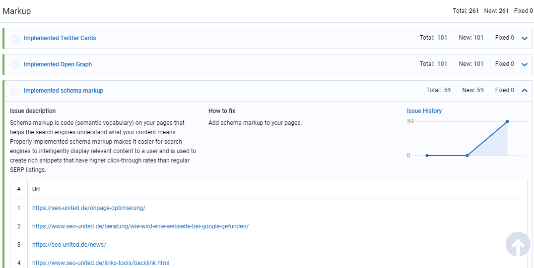 10 Updates vom Serpstat-SEO-Audit 16261788162683