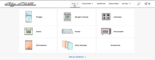 11 Terrible eCommerce Mistakes To Avoid 16261788222032