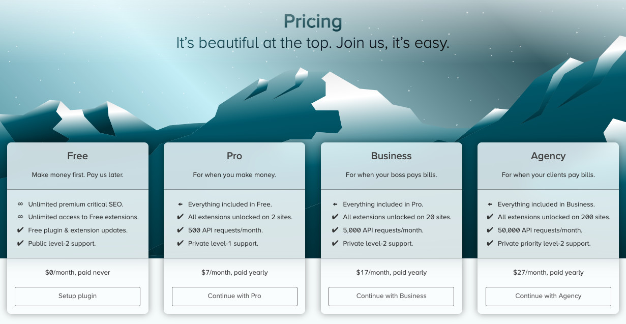 The SEO Framework plugin for WordPress