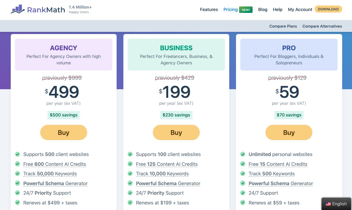 Rank Math: pricing