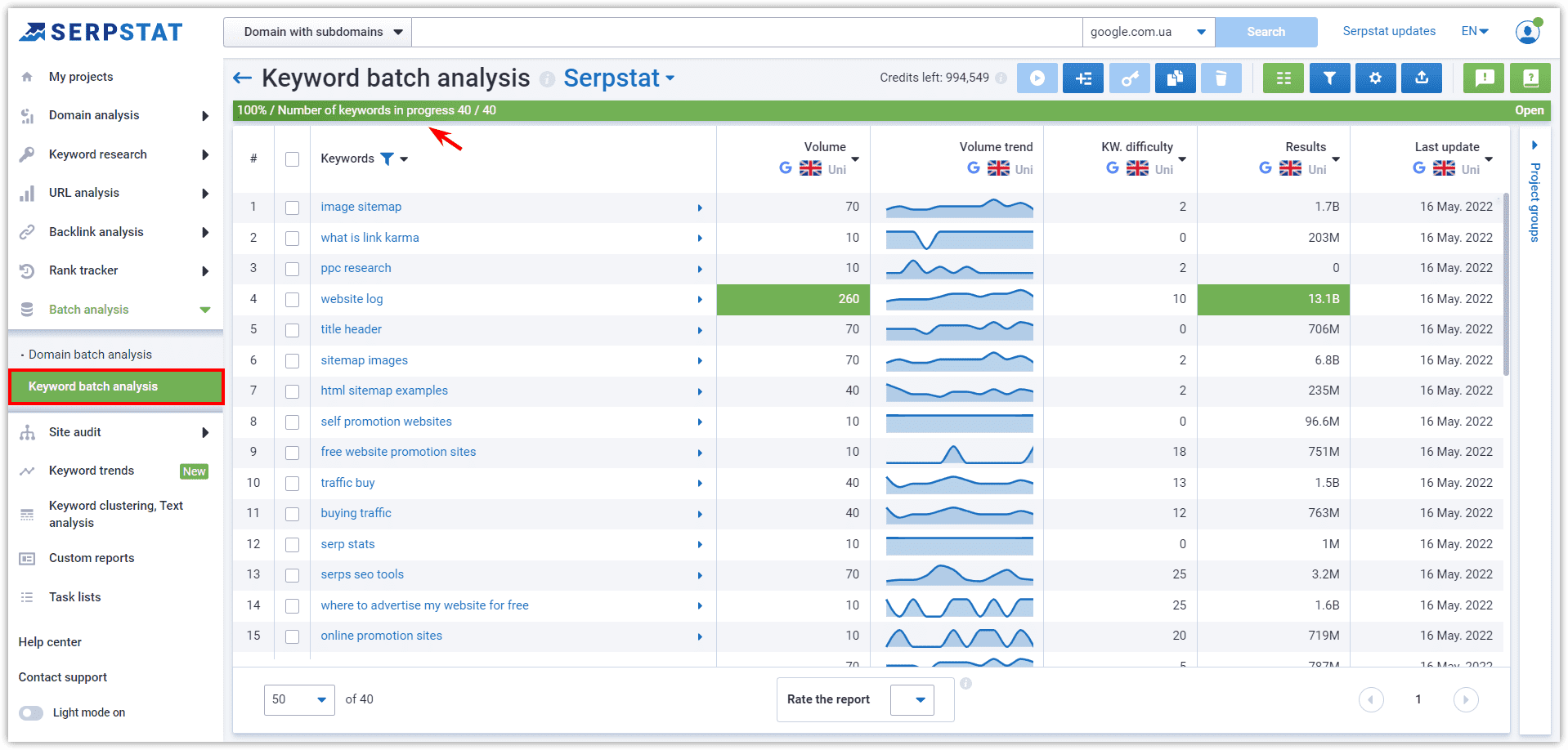 Keyword Batch Analysis progress bar