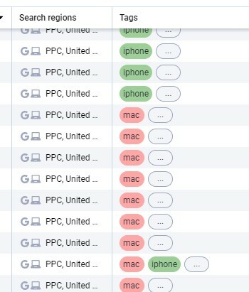 Tags for keywords
