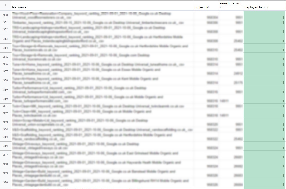 Layout table with the file name, project ID and search region