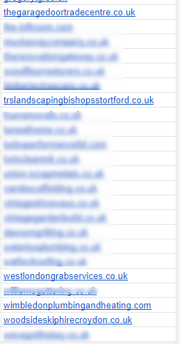 Complicated domain names list