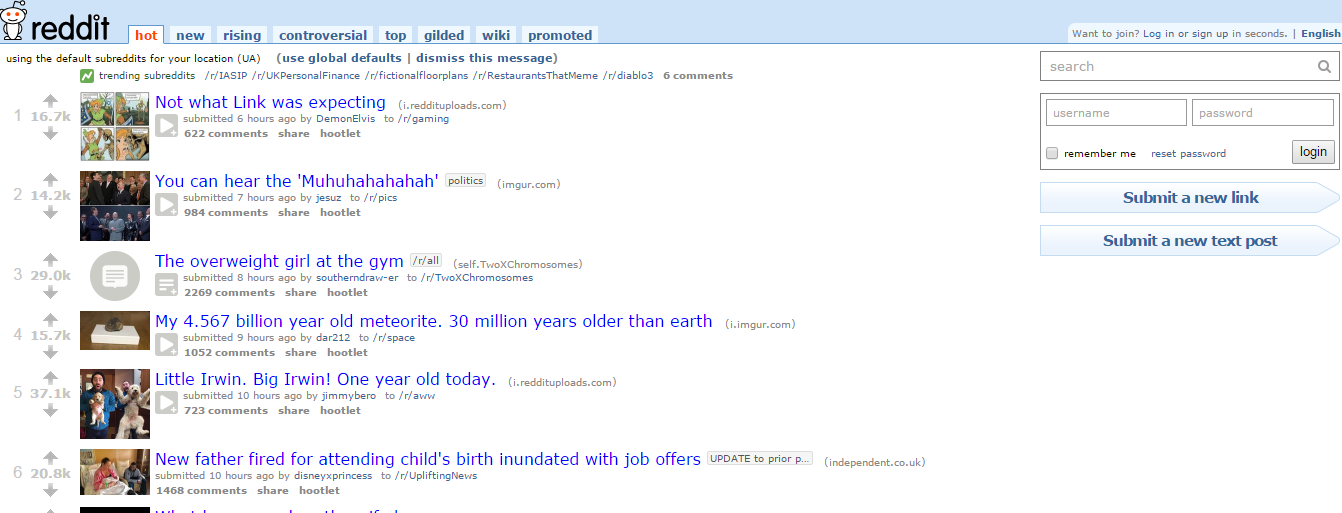 Die Reddit-Community 