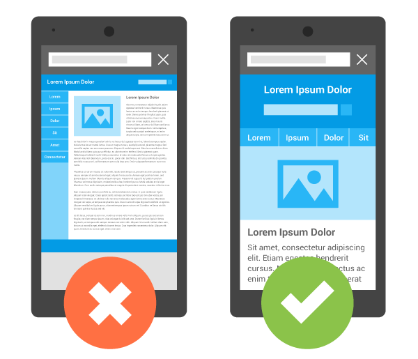 Website mobile-friendliness example