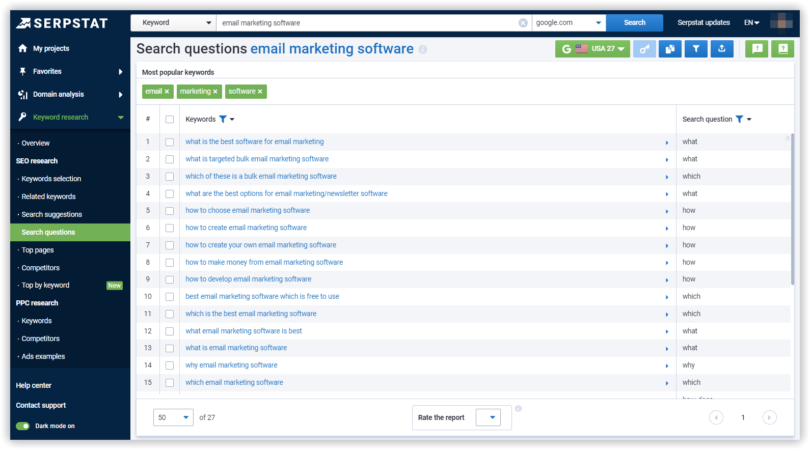 using search questions for generating best headlines