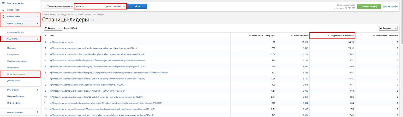 Как создать вирусный контент или 7 секретов, какой должна быть статья, чтобы ею делились в Facebook 16261788043546