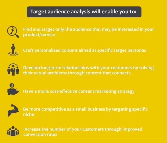 target audience analysis