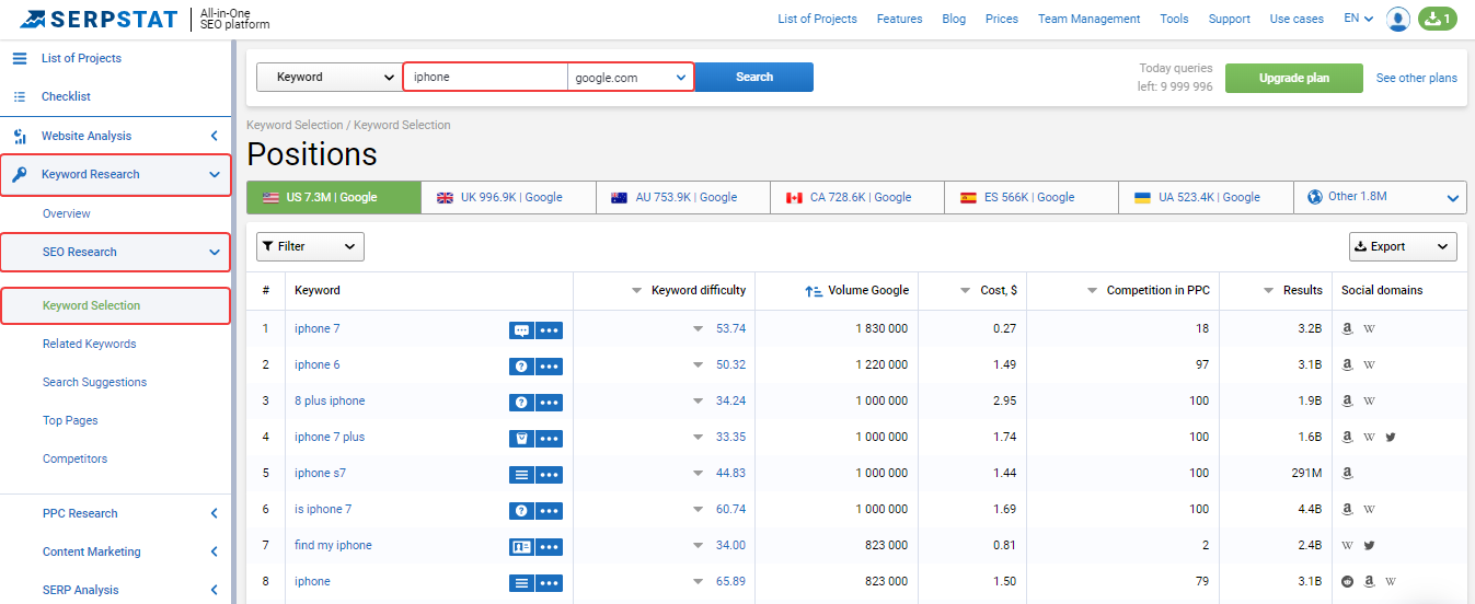 keyword selection serpstat