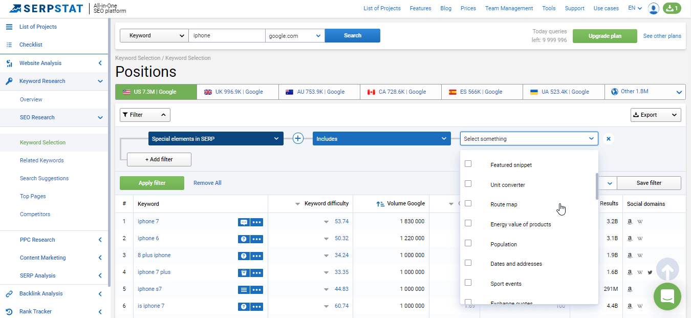 special elements in serps