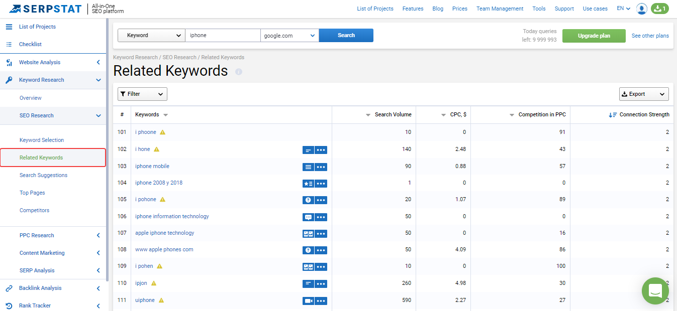 related keywords