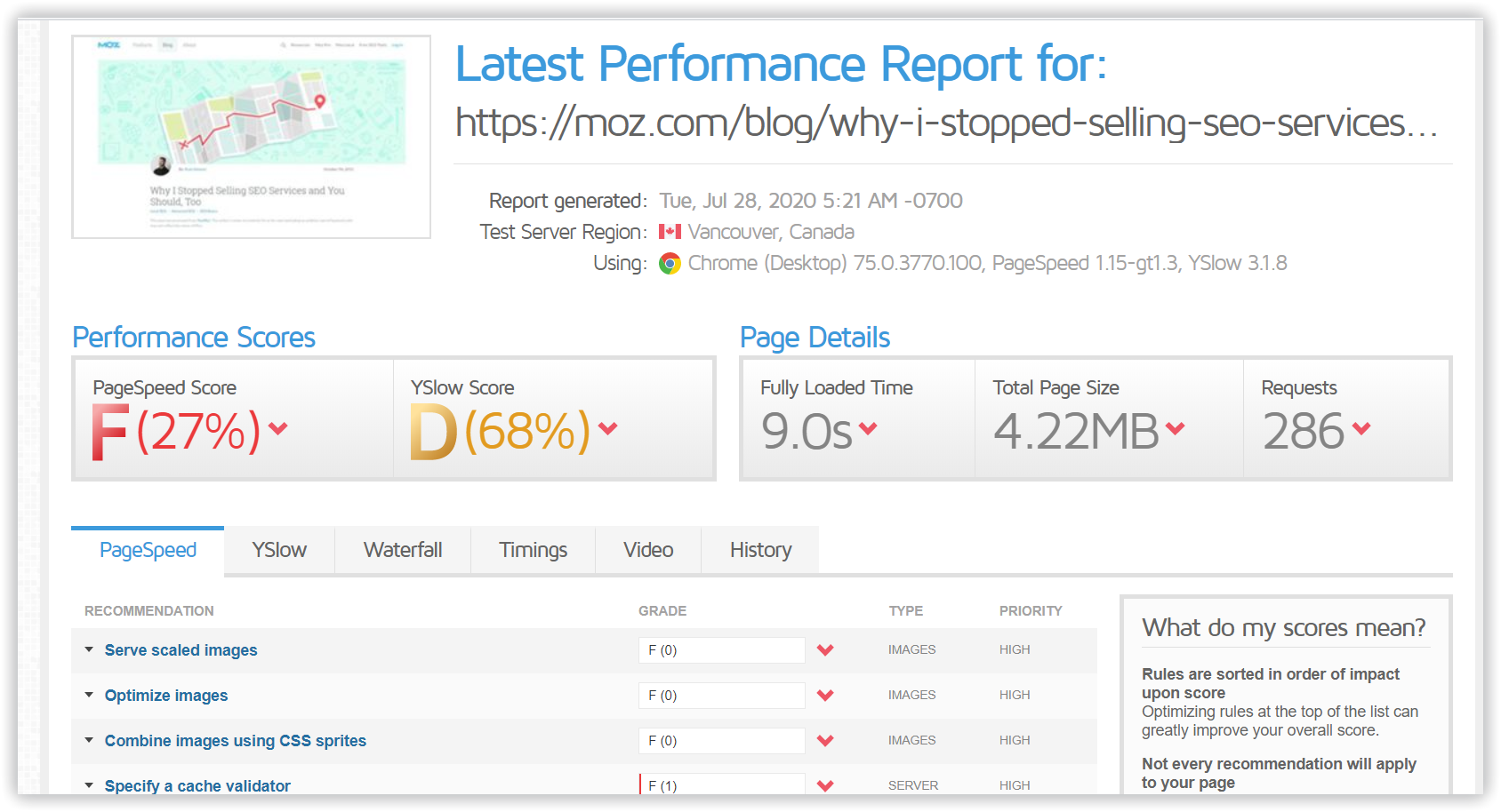 gtmetrix report
